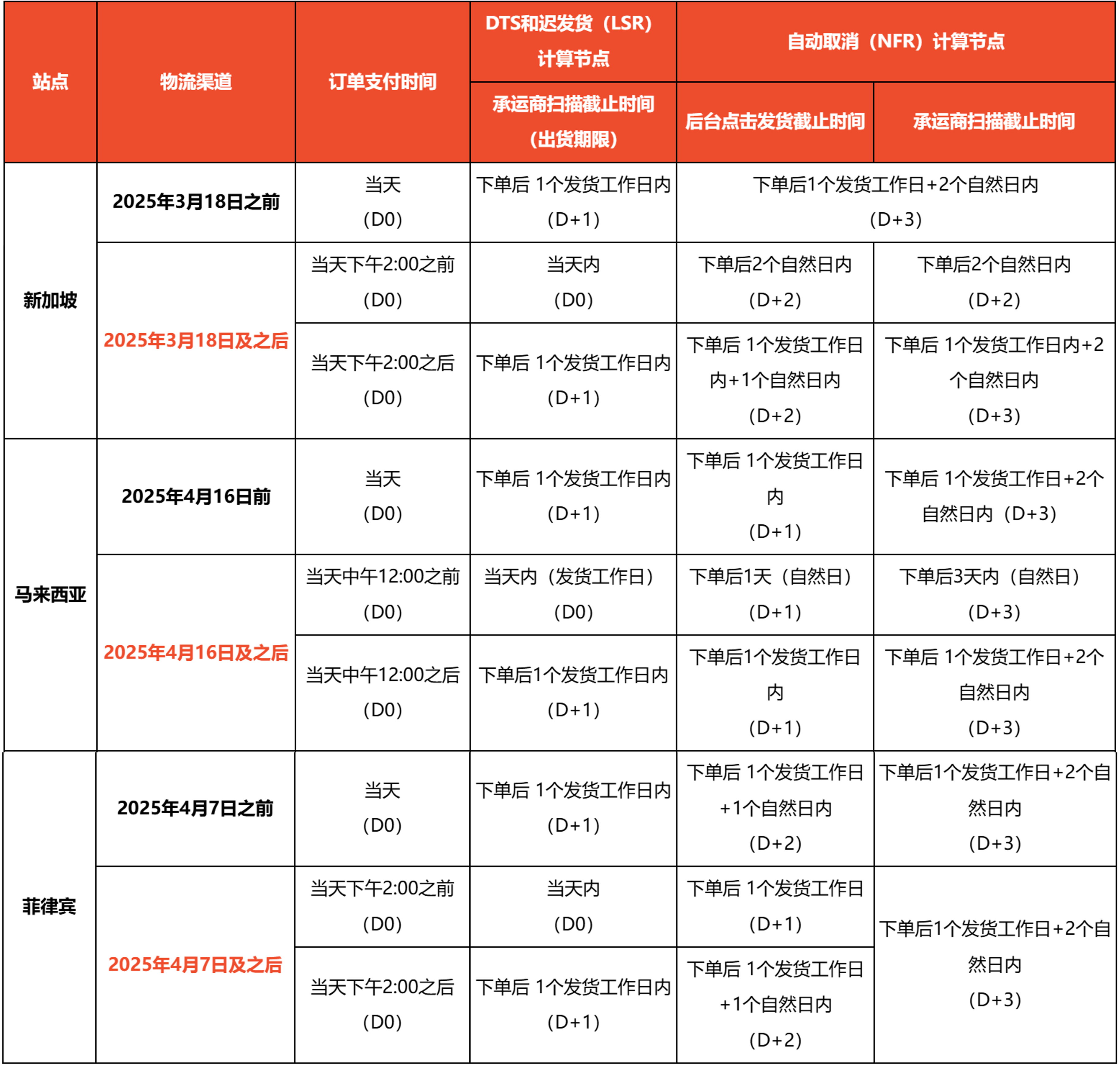 uploads/image/20250317/1742178162.png